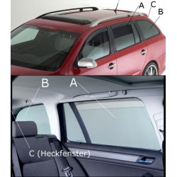 Sonniboy autozonwering Ford Mondeo Wagon 2007-2014